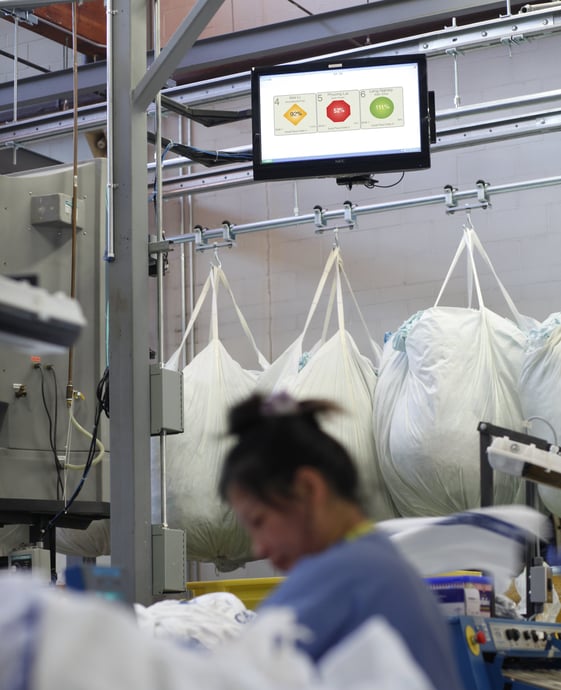 Real-Time Actionable Insights are at Your Fingertips